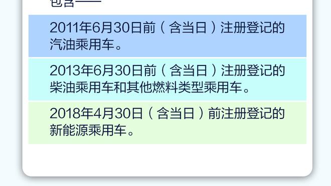 博主：黎巴嫩国脚有一个是我同学，我这些年都tm干啥了