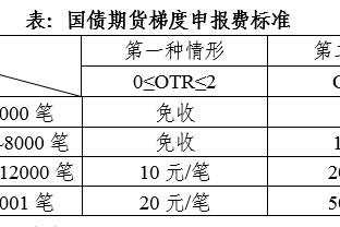 必威登录在线登录网址是什么截图0